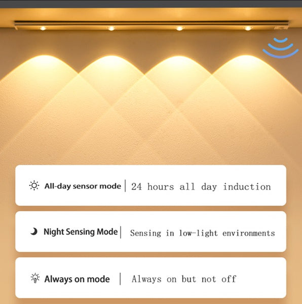 Sensor Night Light